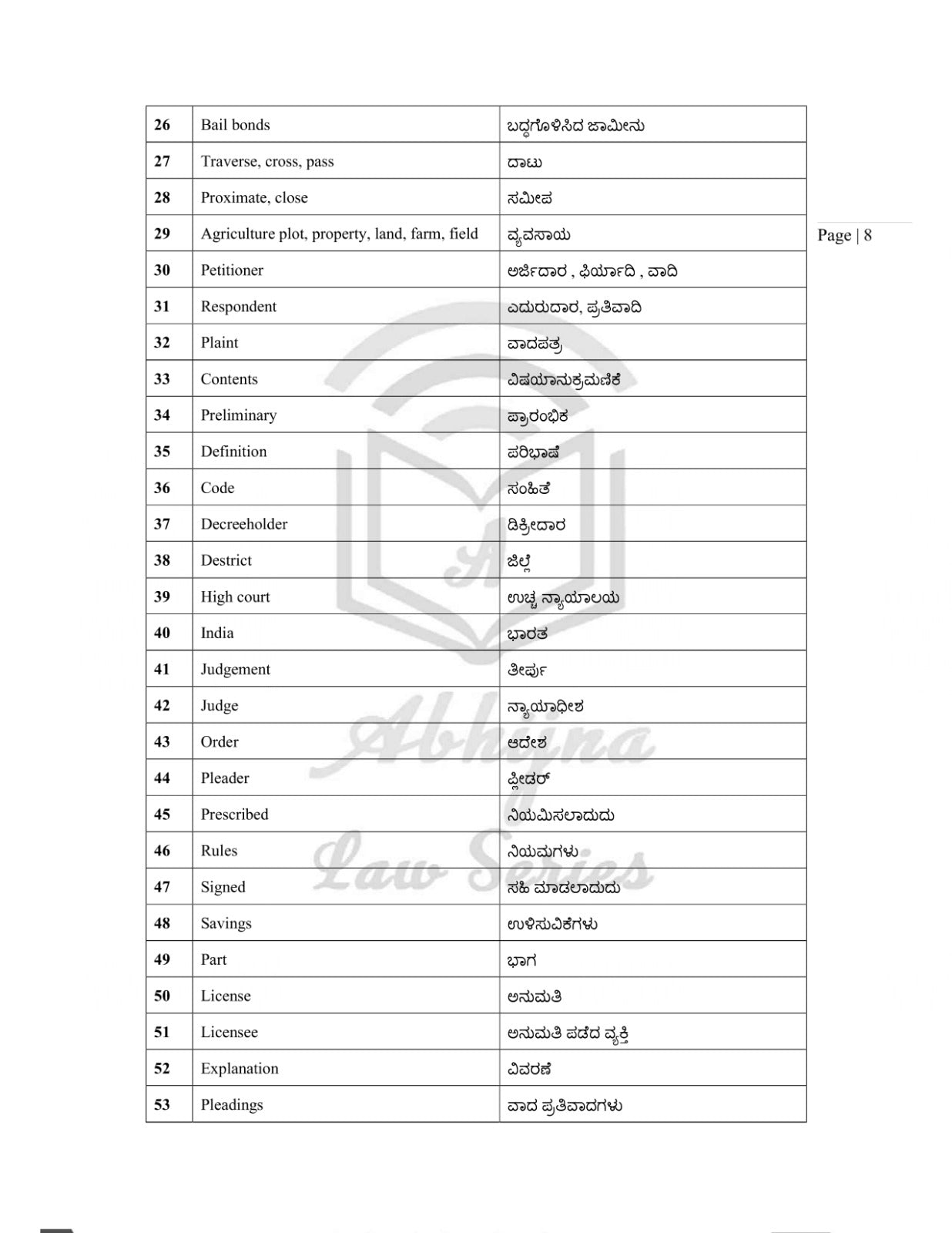 Guide to Translation Paper (Karnataka Judiciary Exam) [Paperback] Aparna Bhat and Anuradha Bhat