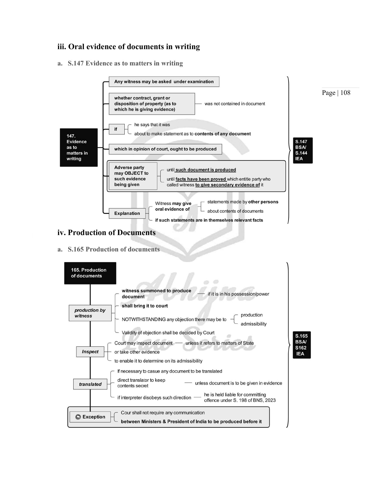 Bharatiya Sakshya Adhiniyam (Indian Evidence Act ) Quick Charts for Judiciary Exams (For All States) [Paperback] Aparna Bhat and Anuradha Bhat