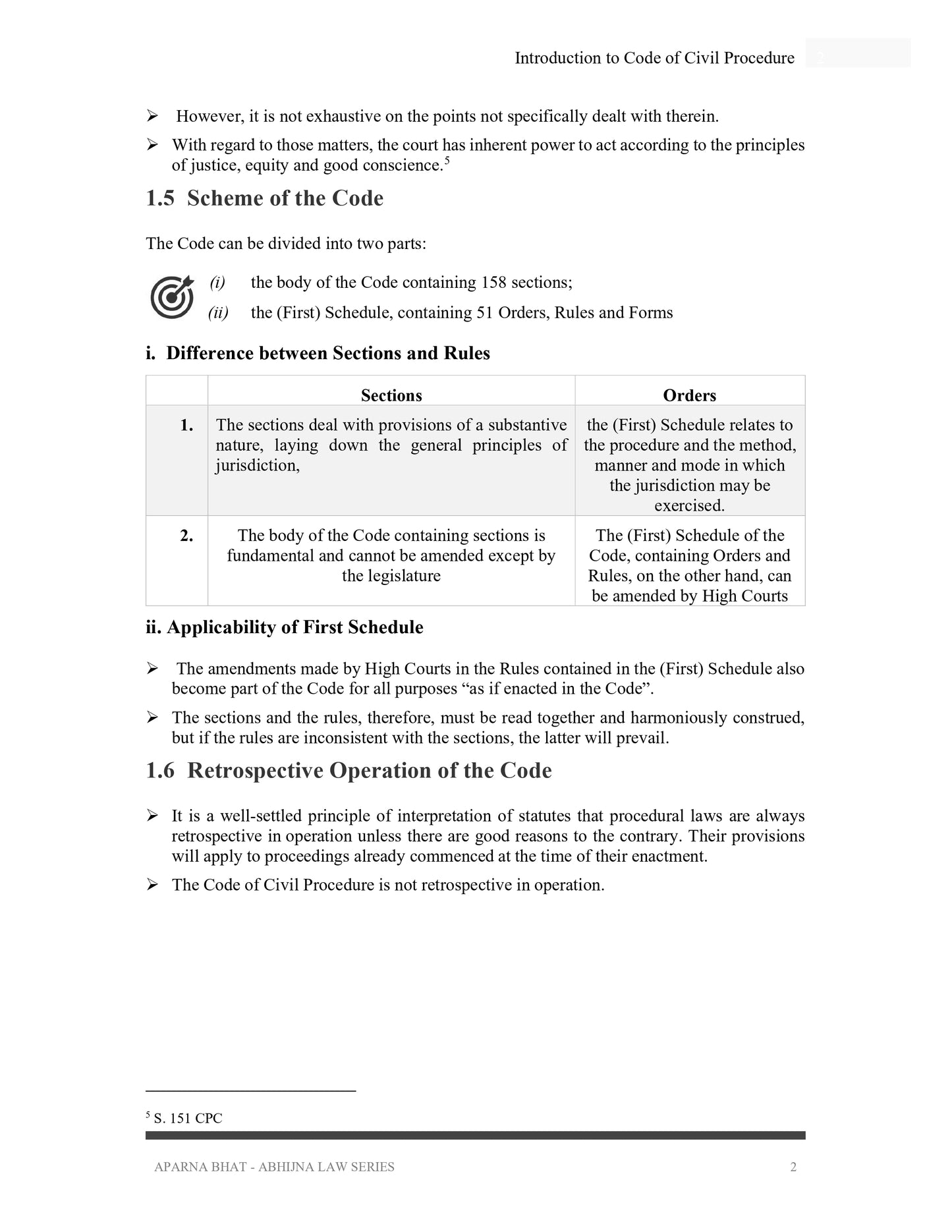 CODE OF CIVIL PROCEDURE QUICK NOTES FOR JUDICIARY EXAMS (ALL STATES) [Paperback] Aparna Bhat [Paperback] Aparna Bhat