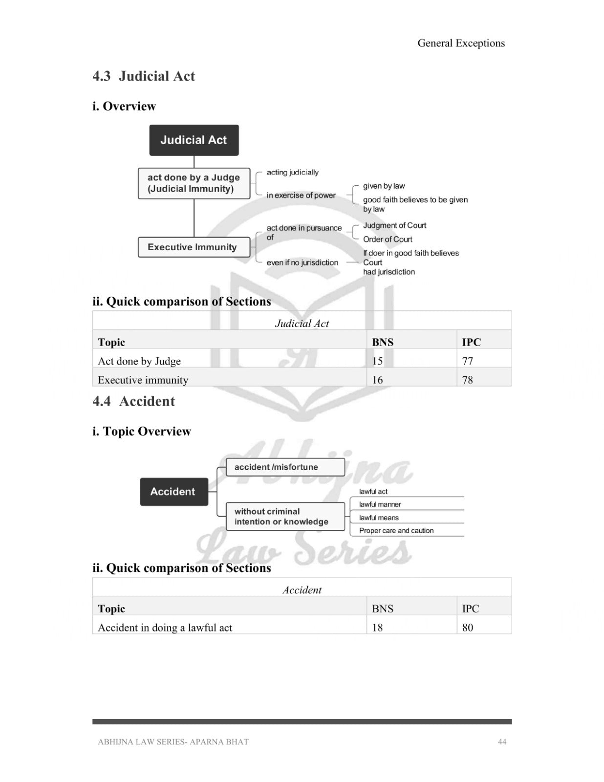 BNS and IPC (Quick Charts) for Judiciary Exam (All States) [Paperback] Aparna Bhat and Anuradha Bhat