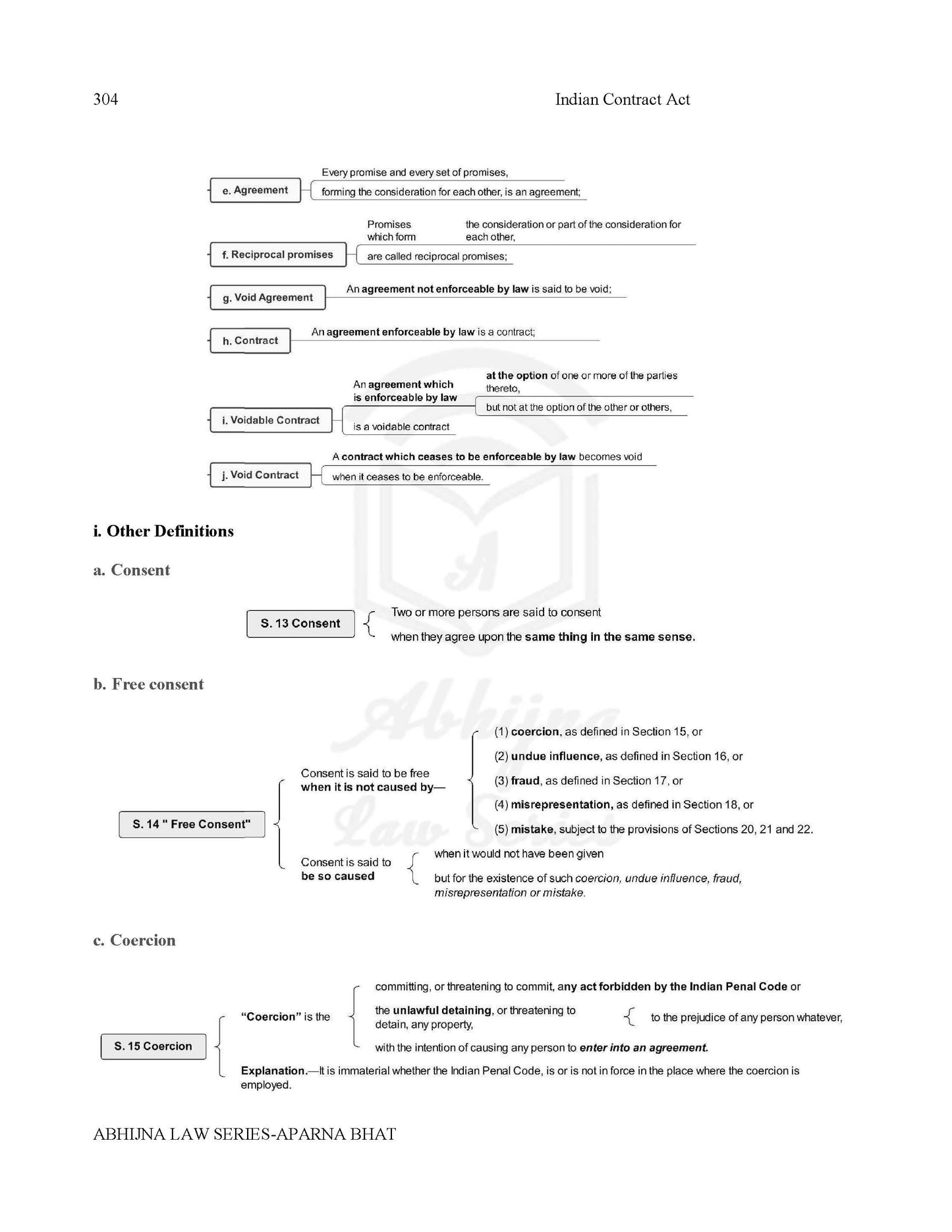 Judiciary Prelims Ready Reckoner (All States) Charts & One Liners [Paperback] Aparna Bhat and Anuradha Bhat