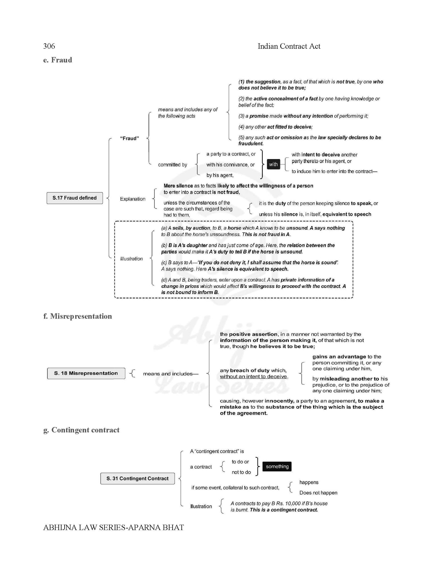 Judiciary Prelims Ready Reckoner (All States) Charts & One Liners [Paperback] Aparna Bhat and Anuradha Bhat